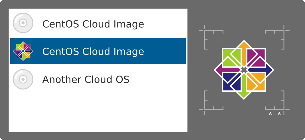 centos-symbol-usage.png