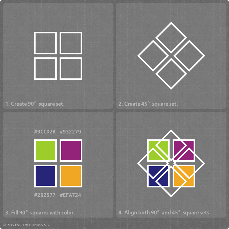 centos-symbol-construction-2of4.png