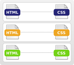 wvs-schema-2.png