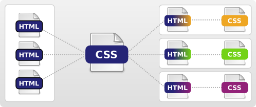 wvs-schema-3.png